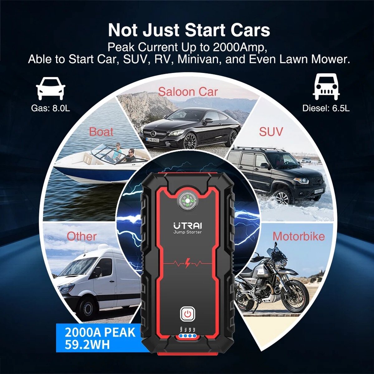 Utrai Auto Acculader 2000A Jumpstarter 8-in-1