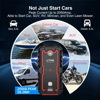 Utrai JS One Jumpstarter Zwart