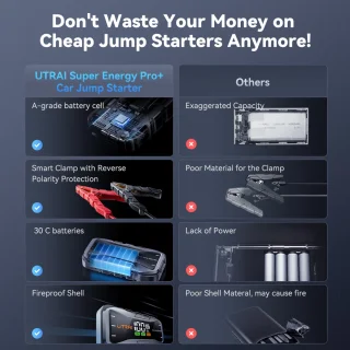 Utrai Jstar 10 12V Jumpstarter 27000mAh