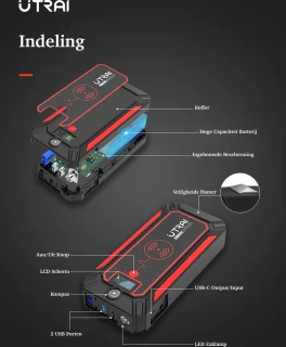 Utrai Jstar 4 12V Jumpstarter 24000mAh