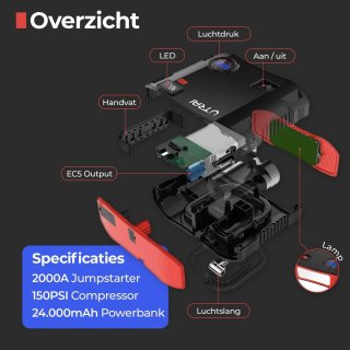 Utrai Jstar 5 Jumpstarter 24000mAh 2000A