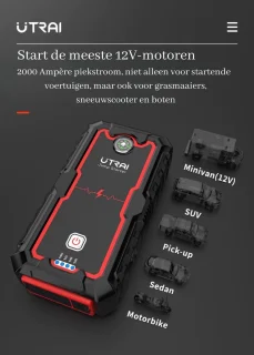 Utrai Jstar One Jumpstarter 12V 2000A 22000mAh