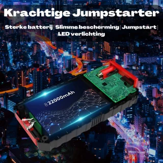 Utrai Jstar One Jumpstarter 12V 2000A 22000mAh