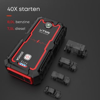 Wat vinden we goed aan de Utrai Jstar One Jumpstarter