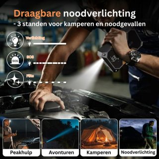 Wat vinden we goed aan de White-Label® Jumpstarter