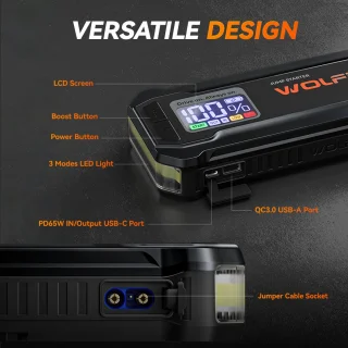 WOLFBOX Jumpstarter 12V Starthulp voor Auto