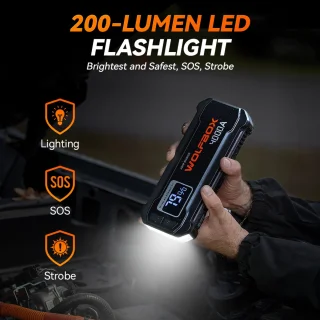 WOLFBOX Jumpstarter 12V Starthulp voor Auto