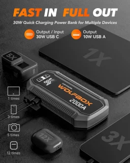 Wolfbox Jumpstarter 2000A 12.000mAh met Startkabels en Opbergkoffer