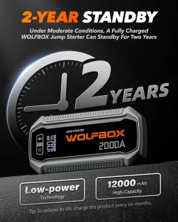 Wolfbox Jumpstarter 2000A 12.000mAh met Startkabels en Opbergkoffer