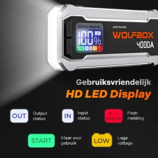 Wolfbox Jumpstarter 4000A 24000mAh met Adapter en Snellader