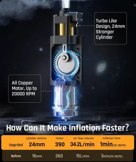 Xcruiser Licheers 12V Portable Jump Starter & Air Compressor 8800mAh
