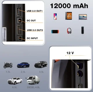 Yard Force Jumpstarter 12000mAh 12V 400A