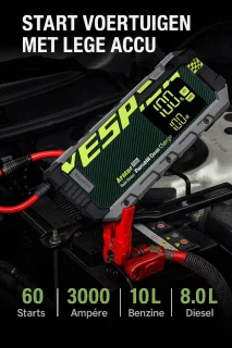 Yesper Armor Jumpstarter 12V 20.000mAh