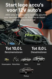 Yesper Armor Jumpstarter 12V 20.000mAh