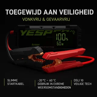 Yesper Armor Jumpstarter 12V 20.000mAh