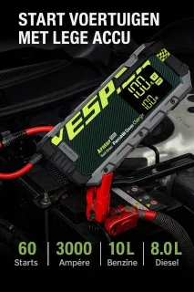 Yesper Armor Jumpstarter 20.000mAh Accu Booster
