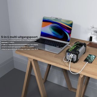 Wat vinden we goed aan de YESPER Armor Pro 2 Jumpstarter 12V