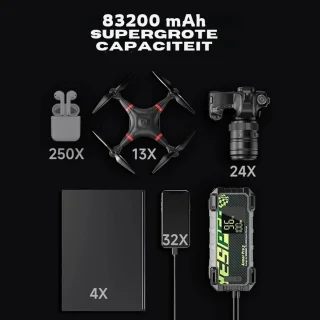 YESPER Armor Pro 2 Jumpstarter 12V
