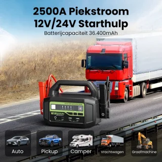 Yesper Monster Star N1 Jumpstarter 24V/12V 36400mAh