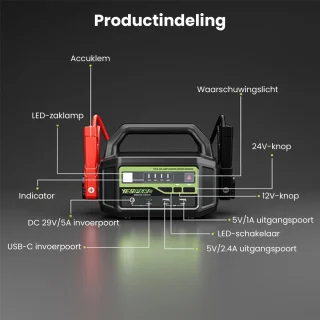 Yesper Monster Star N1 Jumpstarter 24V/12V 36400mAh