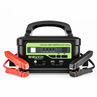 De Yesper Monster Star N1 Jumpstarter in één oogopslag