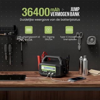 Wat vinden we minder goed