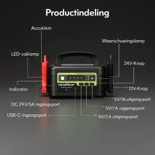 Yesper Monster Star P1 Jumpstarter 24V/12V 58.800mAh