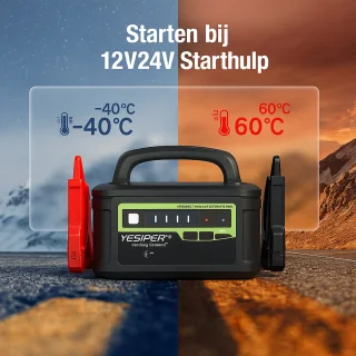 Yesper Monster Star P1 Jumpstarter 24V/12V 58.800mAh