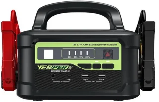 Yesper Monster Star P1 Jumpstarter 24V/12V 58.800mAh