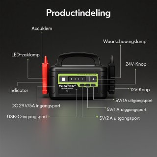 Wat vinden we goed aan de Yesper Monster Star P1 Jumpstarter 24V/12V