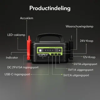 Yesper Monster Star P1 Jumpstarter 24V/12V