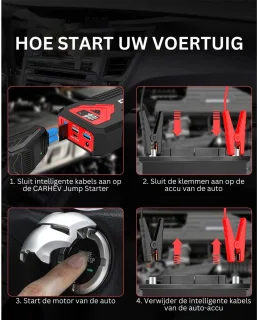 Conclusie