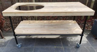 Wat vinden we goed aan de 