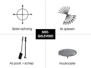 Wat vinden we minder goed