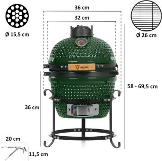 Wat vinden we minder goed