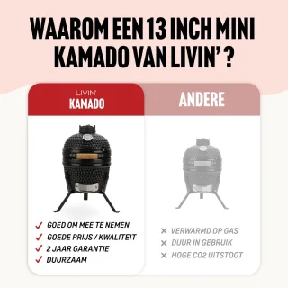 LIVIN' Kamado 13 Inch Zwart Keramische Houtskoolbarbecue met Onderstel