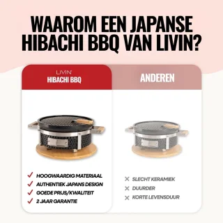 LIVIN' Shichirin Tafelgrill