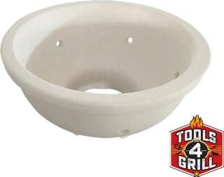 Wat vinden we minder goed