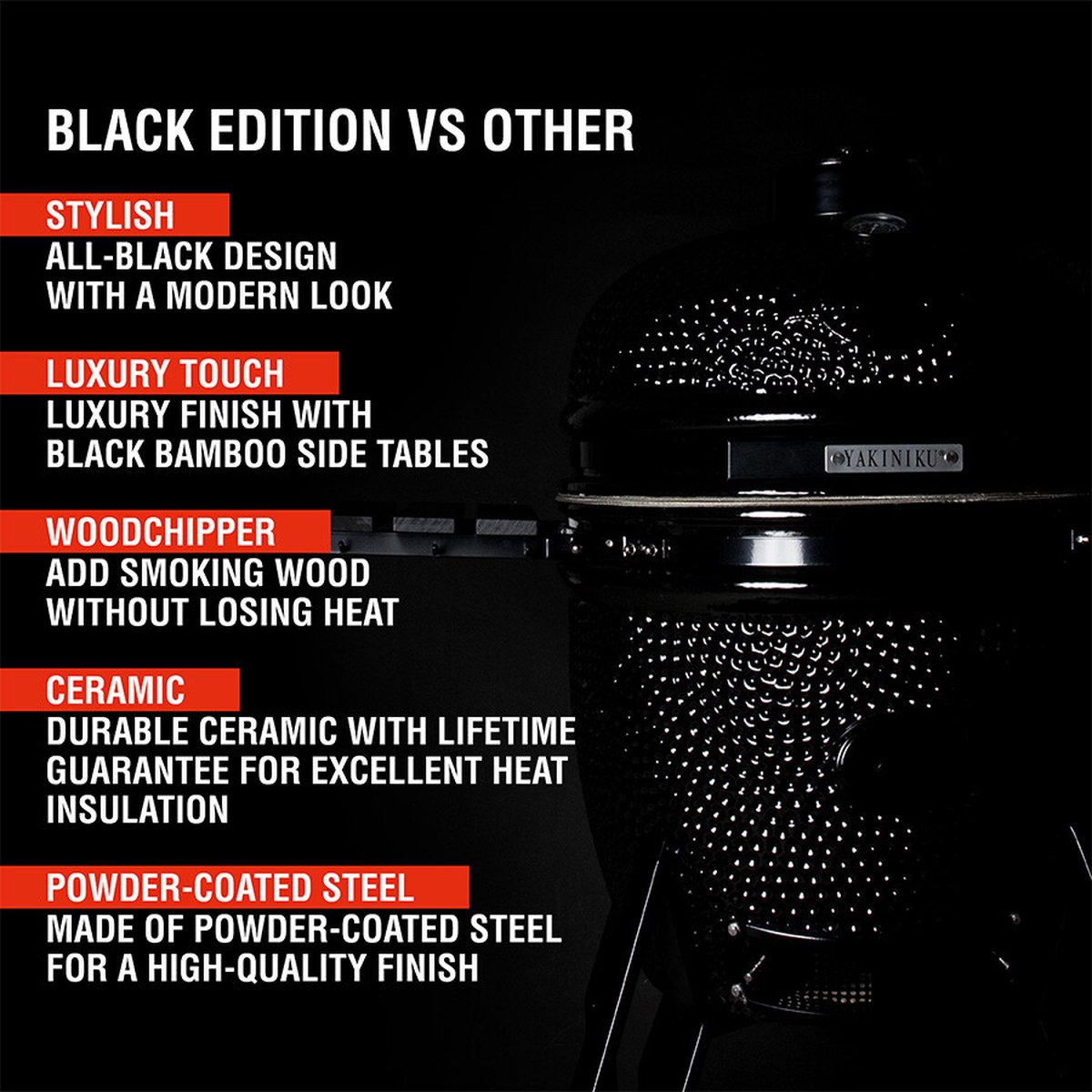 YAKINIKU Kamado Large 19" Black Edition