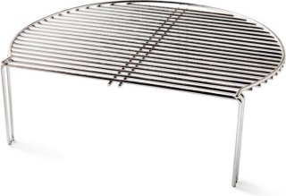 Wat vinden we minder goed