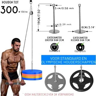 Fitness Cable LAT Pulley System, Katrol Systeem Apparatuur Voor Thuis – Lat Pulldown Pulley Cable System Cable Machine Fitness Apparaten Met Grip Pulley Set Gym Tricep Rope Stang Voor Home Gym