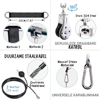 Wat vinden we minder goed