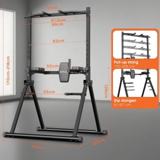 Wat vinden we goed aan de 