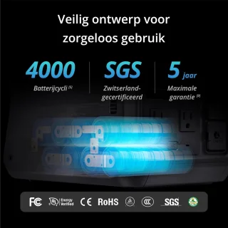 Draagbaar Krachtstation van 512 Wh voor Kamperen en Thuisgebruik - Snel Opladen, Meerdere Oplaadmethoden, Duurzaam en Stil