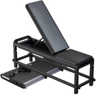 De  in één oogopslag