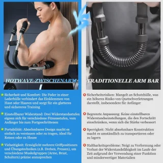 Armtrainer 30-40 kg - Fitnessapparaat