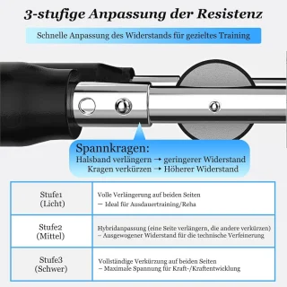 Armtrainer 30-40 kg - Fitnessapparaat