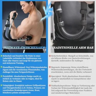 Armtrainer 30-40 kg - Trainingsapparaat