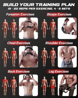 Armtrainer en Krachtspanner