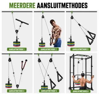 Advies voor kopers